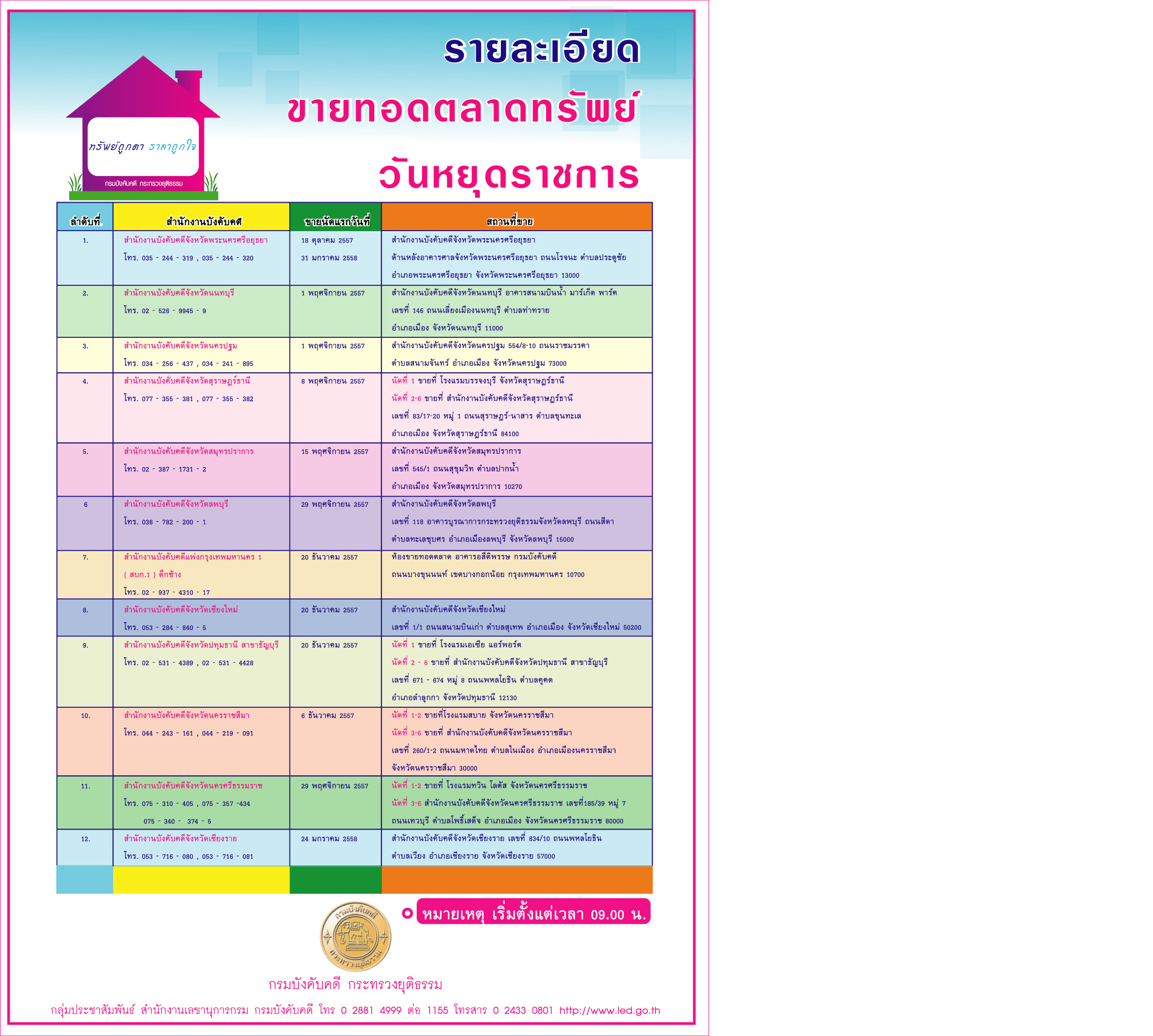 ﻿กรมบังคับคดี จัดขายทอดตลาดวันเสาร์ จำนวน 14 หน่วยงาน